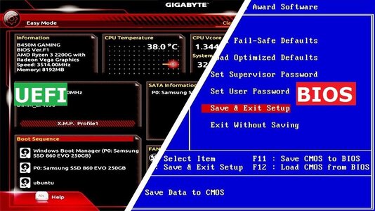 Cách vào BIOS/UEFI, Menu BOOT và Recovery của các dòng máy tính