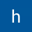ablog